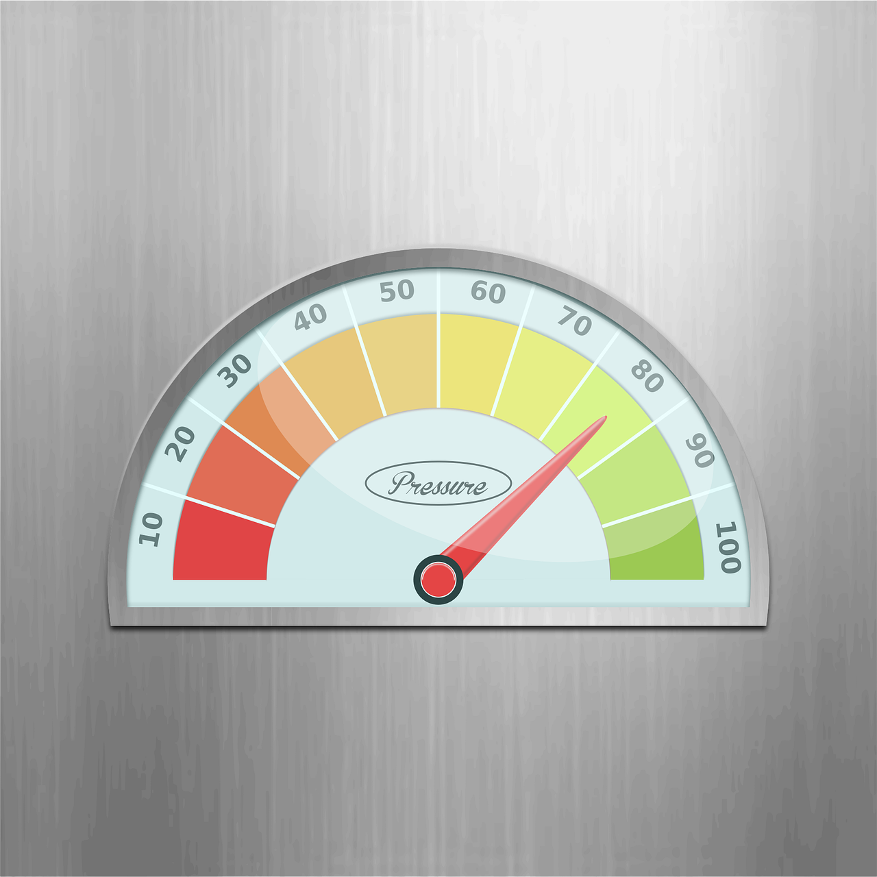 découvrez ce que sont les performance indicators, leur importance en entreprise, et comment les utiliser pour piloter efficacement vos objectifs et mesurer le succès de vos actions.